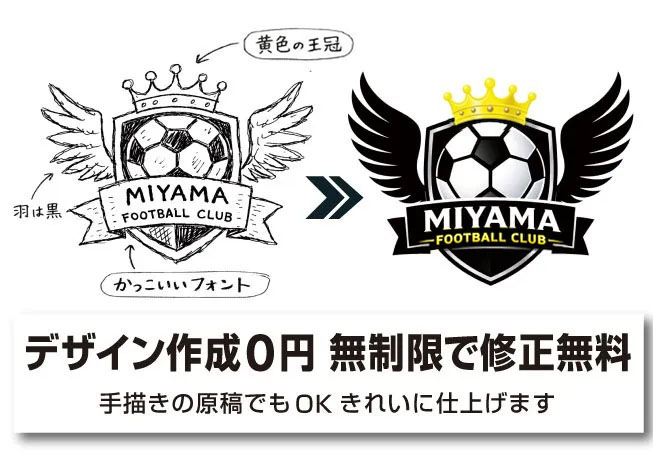 デザイン作成0円・修正回数無制限